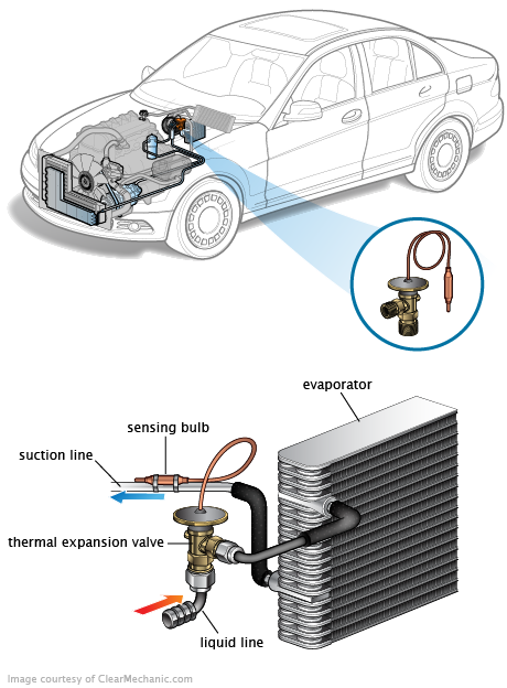 See P045A repair manual